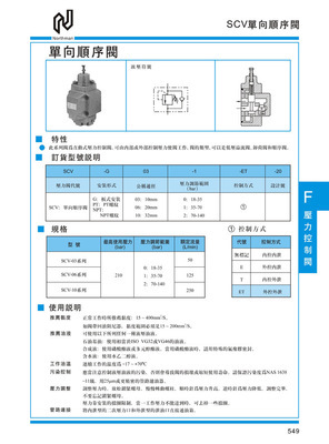 【【优质热销】供应精品质 精规格SCV单向顺序阀 厂家批发(图)】价格,厂家,图片,阀门,宁波市鄞州鹏来贸易-